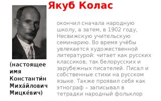 Краткая биография колас