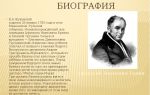 Краткая биография жуковский