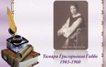 Краткая биография габбе
