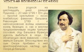 Краткая биография бальзак
