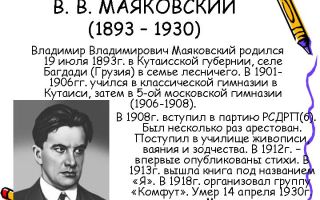 Краткая биография ма