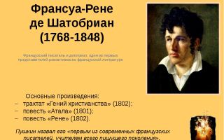 Сочинения об авторе шатобриан