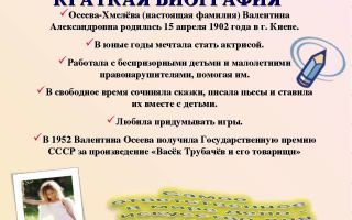 Краткая биография осеева