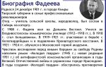 Краткая биография фадеев