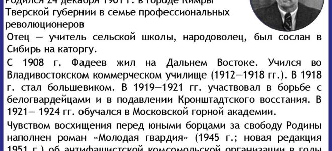Краткая биография фадеев