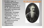 Краткая биография страхов