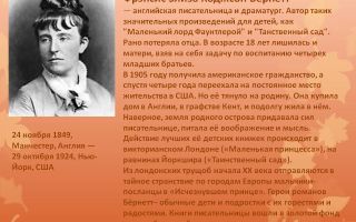 Краткая биография рубцов
