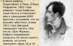 Сочинения об авторе байрон
