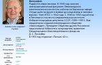 Краткая биография гранин