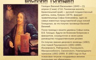 Краткая биография голицын