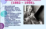 Сочинения об авторе милн