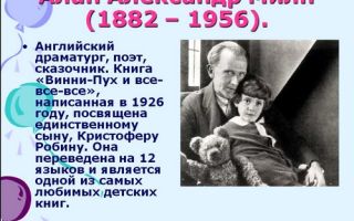 Сочинения об авторе милн