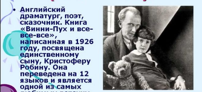 Сочинения об авторе милн