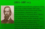 Краткая биография майков