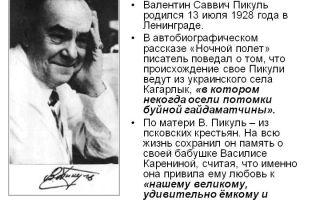 Краткая биография пикуль