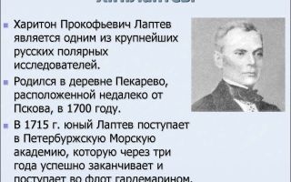 Краткая биография харитон