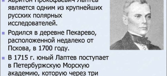 Краткая биография харитон
