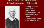Краткая биография чехов