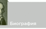 Краткая биография шенье