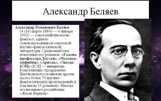 Краткая биография беляев а. р.
