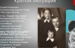 Краткая биография вознесенский
