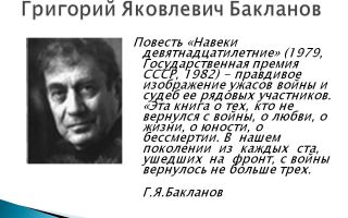 Краткая биография бакланов