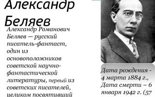 Краткая биография беляев в. п.