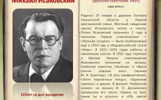 Сочинения об авторе исаковский