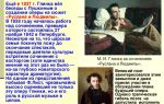 Сочинения об авторе глинка