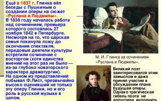 Сочинения об авторе глинка