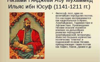 Краткая биография низами