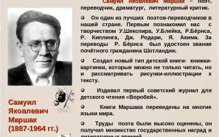 Сочинения об авторе маршак