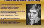 Краткая биография веневитинов