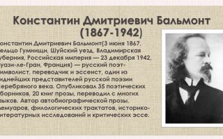 Краткая биография бальмонт
