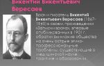 Краткая биография вересаев