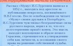 Сочинения об авторе тургенев