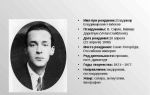 Краткая биография набоков