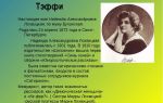 Сочинения об авторе тэффи