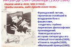 Сочинения об авторе сент-экзюпери