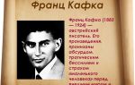Краткая биография кафка