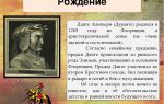 Краткая биография данте