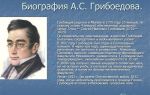 Краткая биография грибоедов