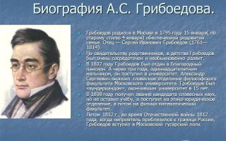 Краткая биография грибоедов