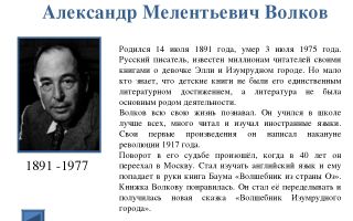 Краткая биография волков