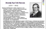 Краткая биография гей