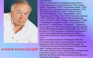 Сочинения об авторе вознесенский
