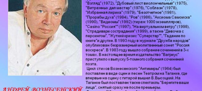 Сочинения об авторе вознесенский