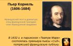 Краткая биография корнель