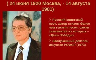 Краткая биография харитонов