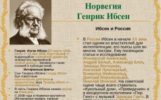 Краткая биография ибсен